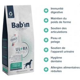 Bab'in - Croquettes chien...