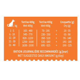 Terrine Cuisinée Chien Bab'in Poulet 400g - Couscous & Légumes Frais