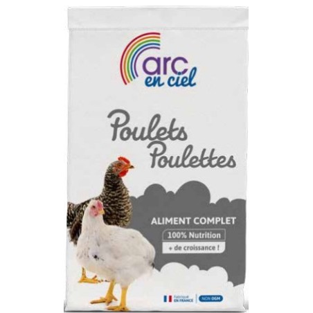 Aliment Miettes Poulet Poulette Nature Arc en Ciel 20kg - Sans OGM